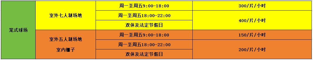 利博中心其他场地租赁收费标准